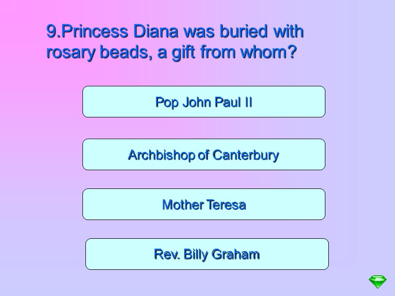 Archbishop of Canterbury Mother Teresa Rev. Billy Graham Pop John Paul II 9.Princess Diana